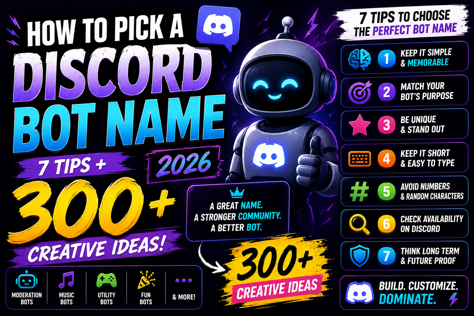 How to Pick a Discord Bot Name 7 Tips + 300 Creative Ideas (2026)