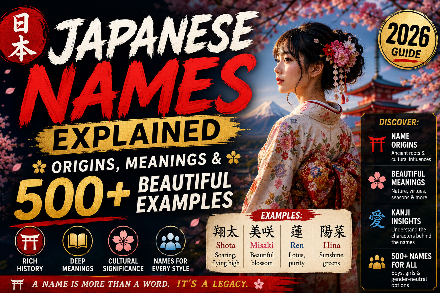 Japanese Names Explained Origins, Meanings & 500+ Beautiful Examples (2026)